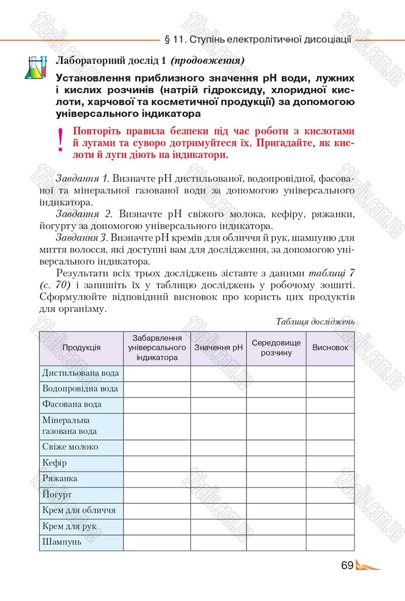 Сторінка 69 - Підручник Хімія 9 клас М.М. Савчин 2017