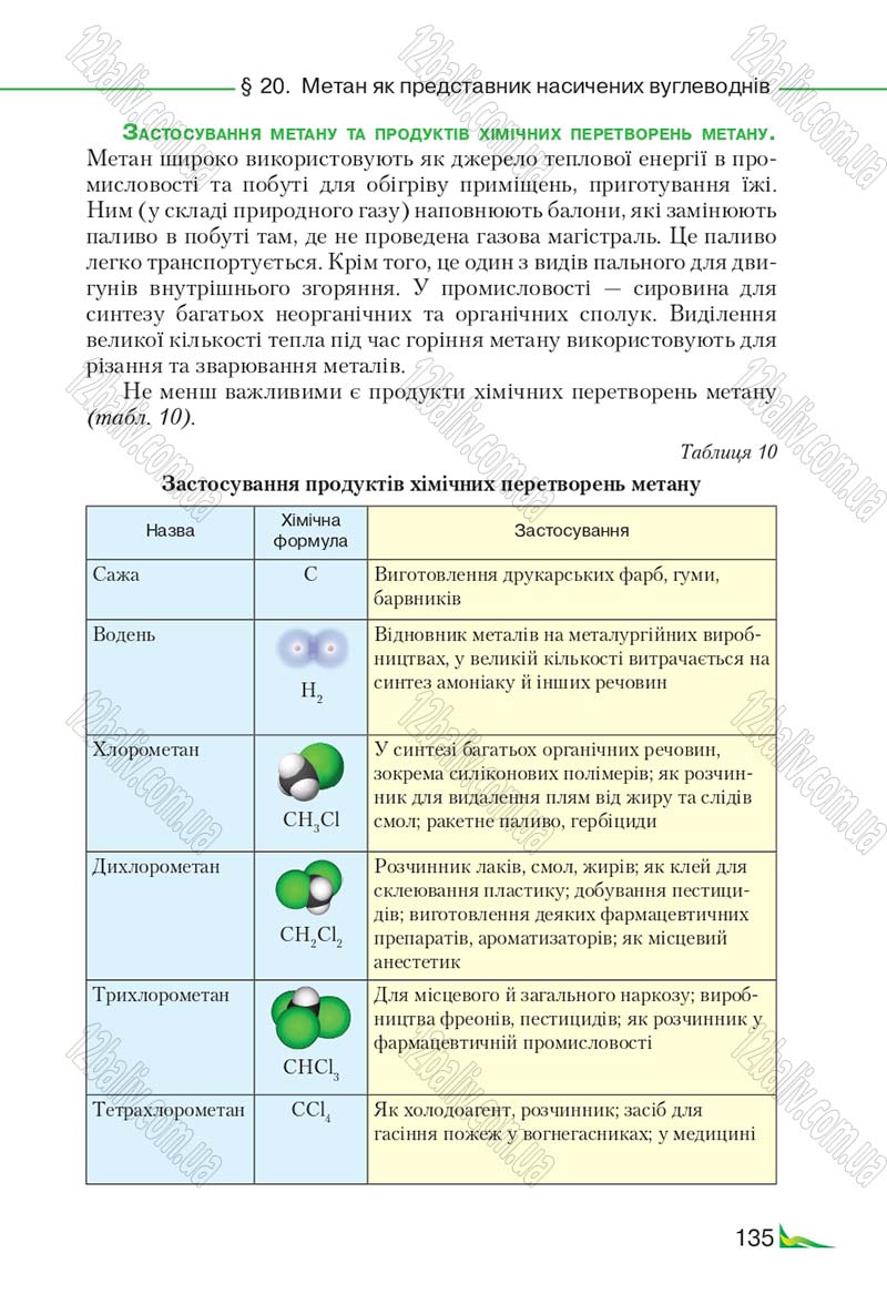 Сторінка 135 - Підручник Хімія 9 клас М.М. Савчин 2017