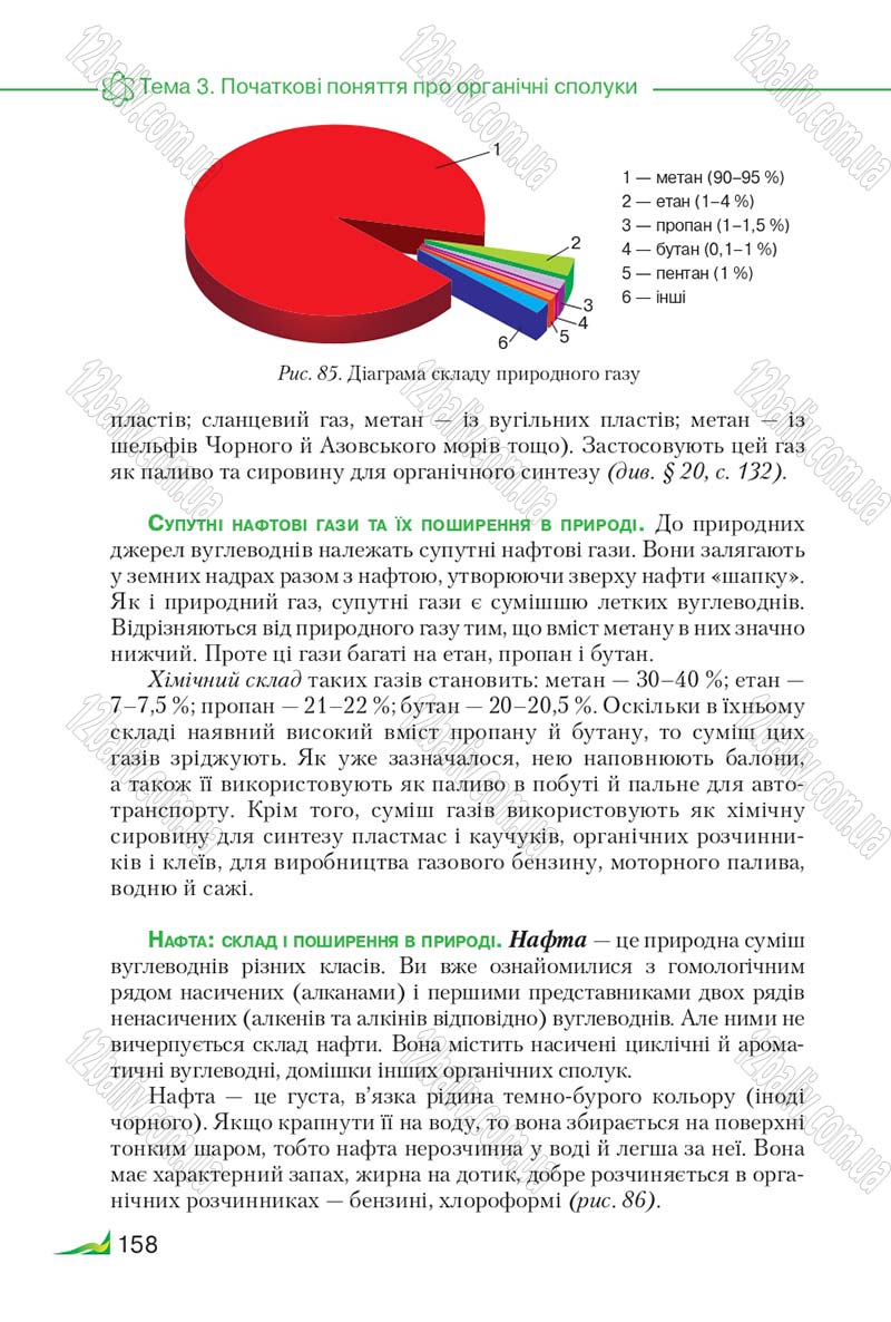 Сторінка 158 - Підручник Хімія 9 клас М.М. Савчин 2017
