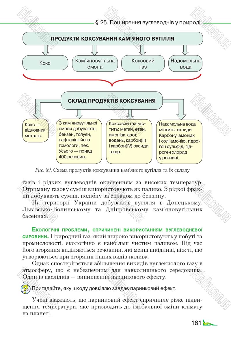 Сторінка 161 - Підручник Хімія 9 клас М.М. Савчин 2017