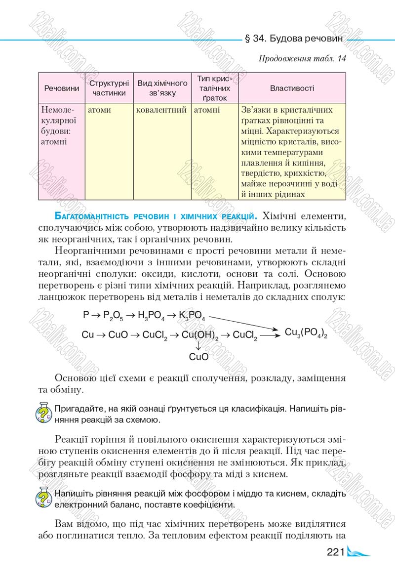 Сторінка 221 - Підручник Хімія 9 клас М.М. Савчин 2017