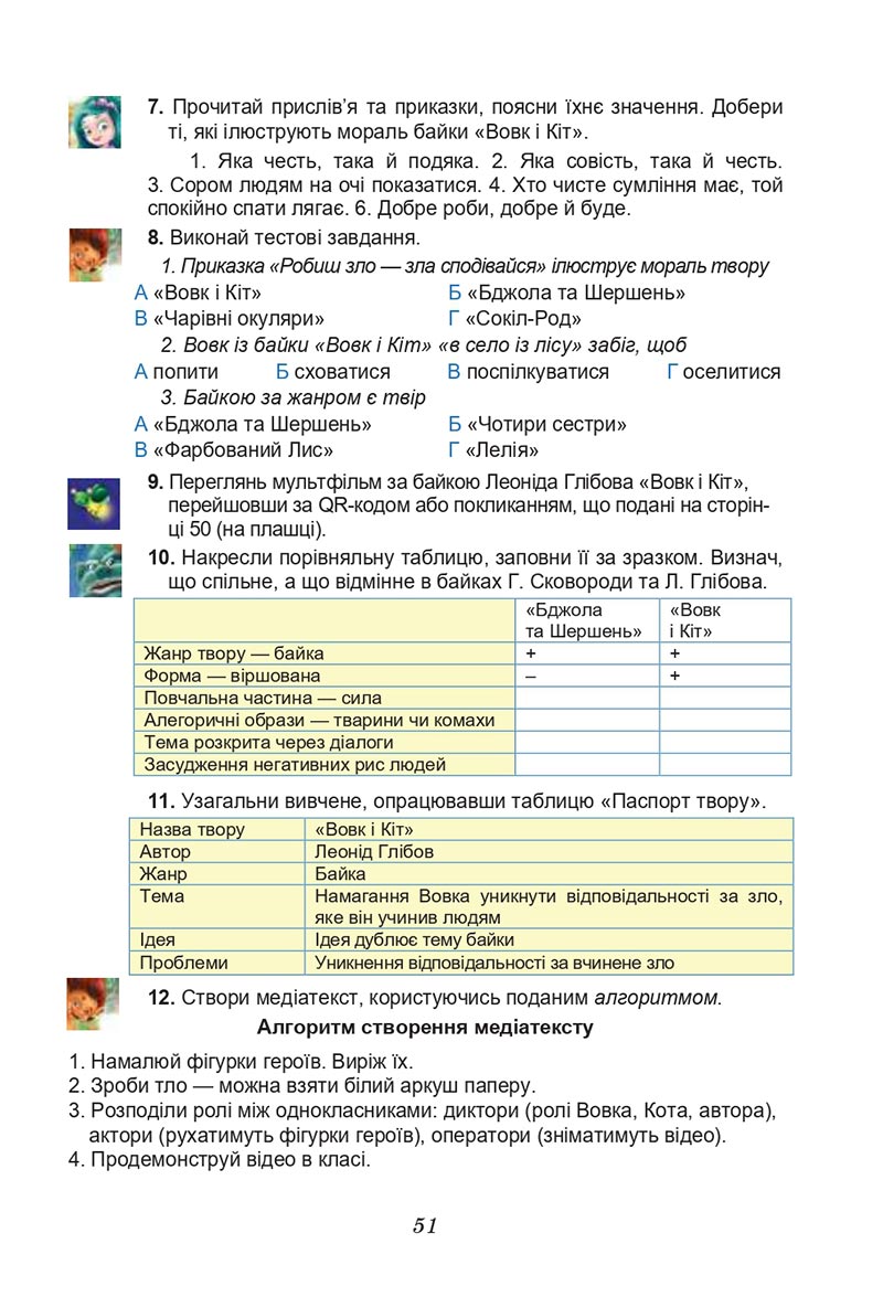 Сторінка 51 - Підручник Українська література 6 клас Калинич 2023 ШУШ