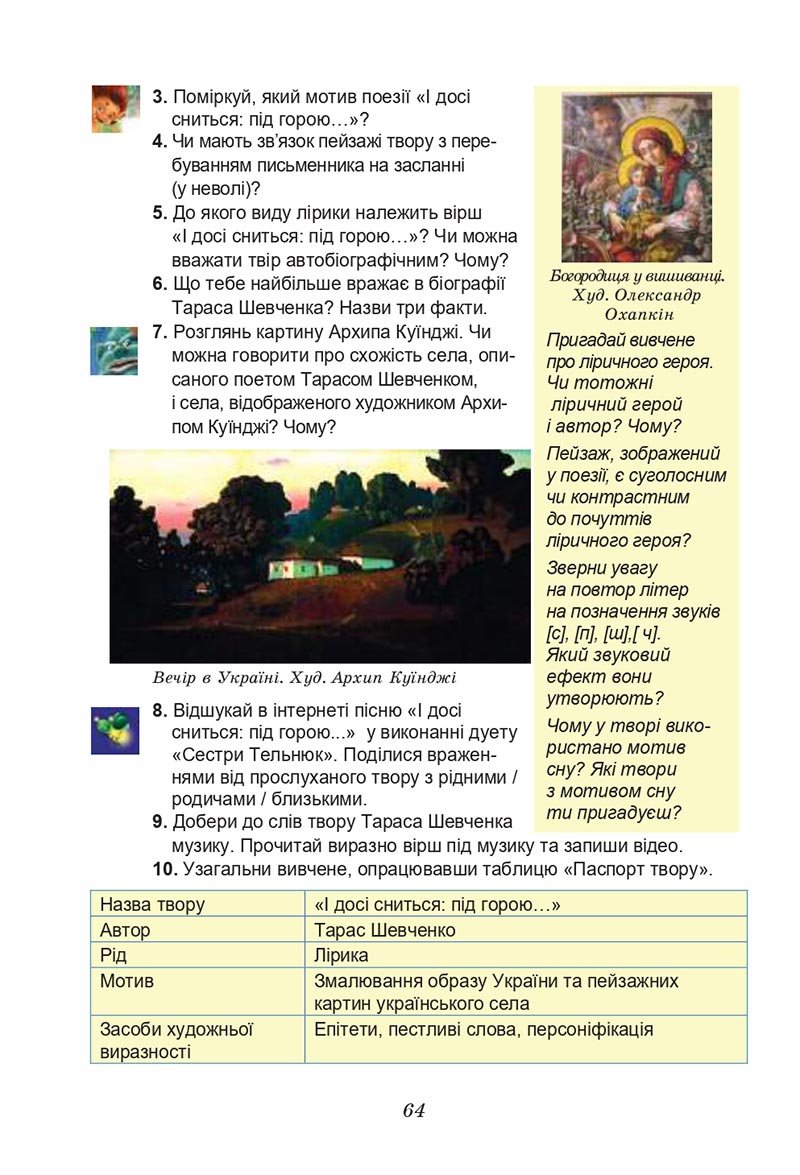 Сторінка 64 - Підручник Українська література 6 клас Калинич 2023 ШУШ