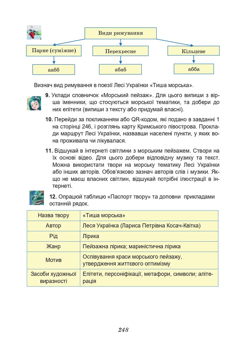 Сторінка 248 - Підручник Українська література 6 клас Калинич 2023 ШУШ