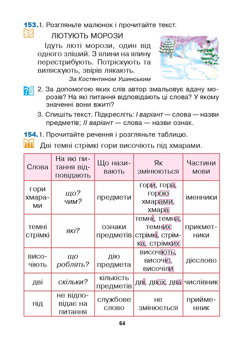 Сторінка 64 - Підручник Українська мова 3 клас Варзацька Трохименко 2020