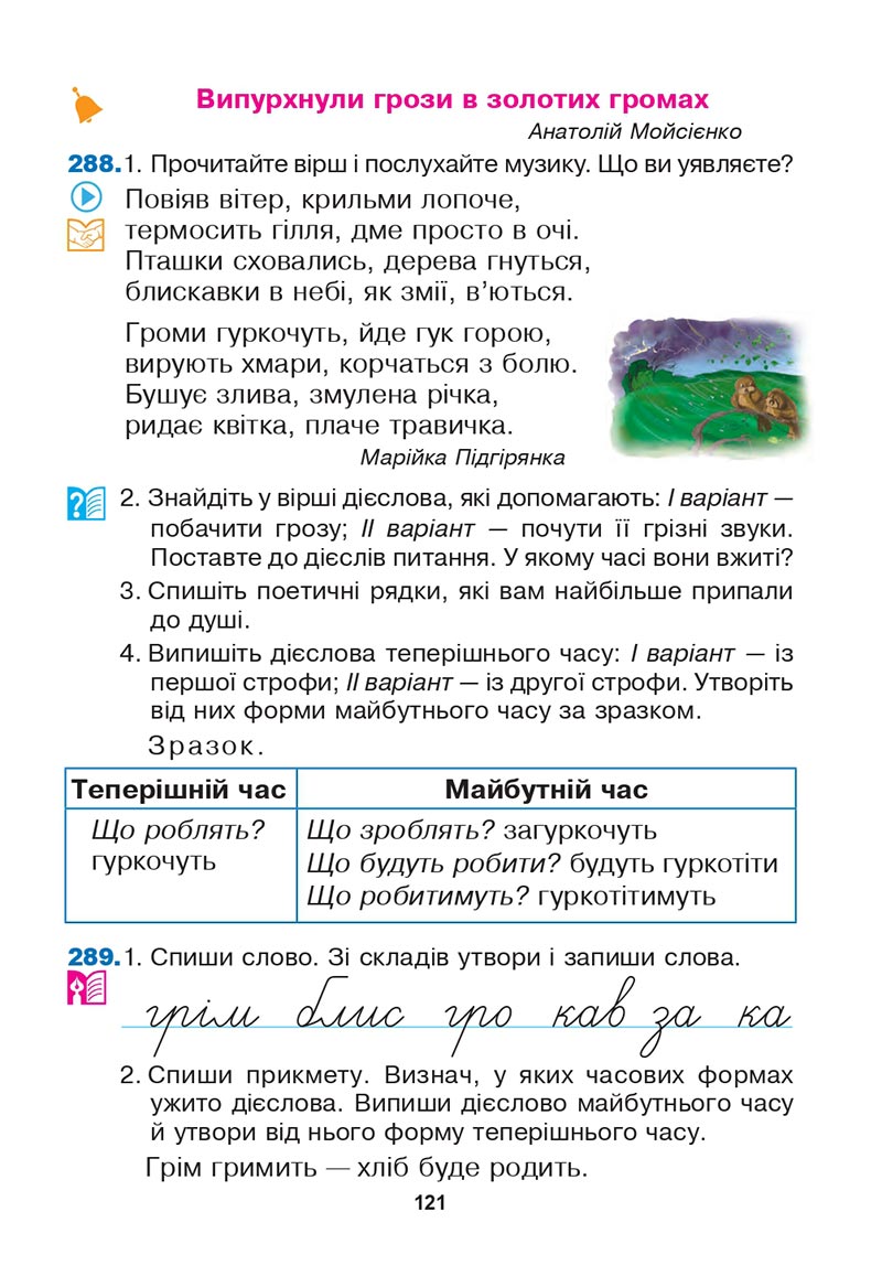 Сторінка 121 - Підручник Українська мова 3 клас Варзацька Трохименко 2020