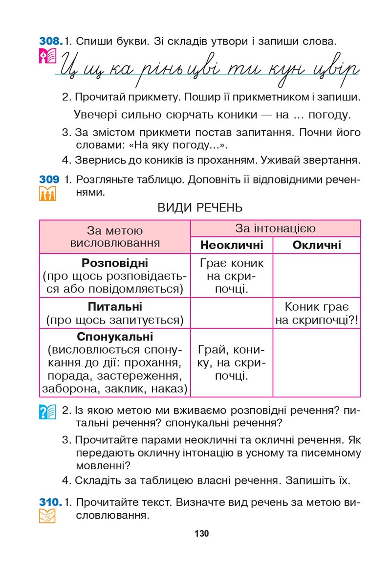 Сторінка 130 - Підручник Українська мова 3 клас Варзацька Трохименко 2020