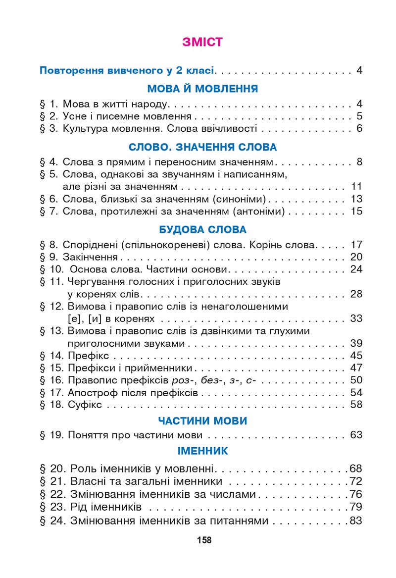 Сторінка 158 - Підручник Українська мова 3 клас Варзацька Трохименко 2020