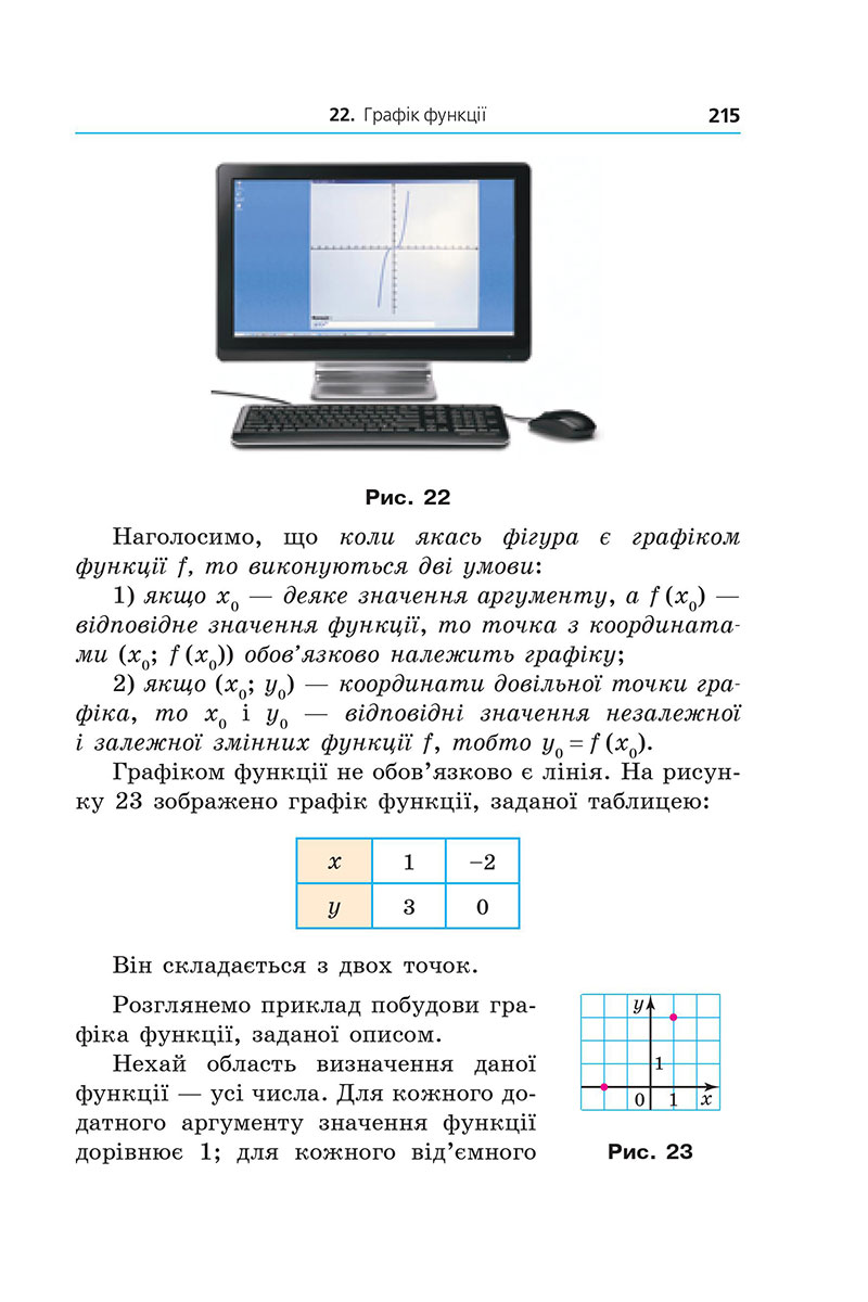 Сторінка 215 - Підручник Алгебра 7 клас А.Г. Мерзляк, М.С. Якір 2024 - НУШ