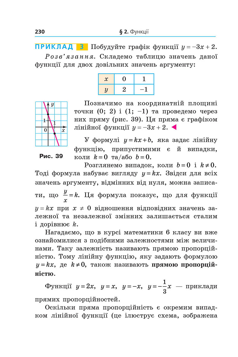 Сторінка 230 - Підручник Алгебра 7 клас А.Г. Мерзляк, М.С. Якір 2024 - НУШ
