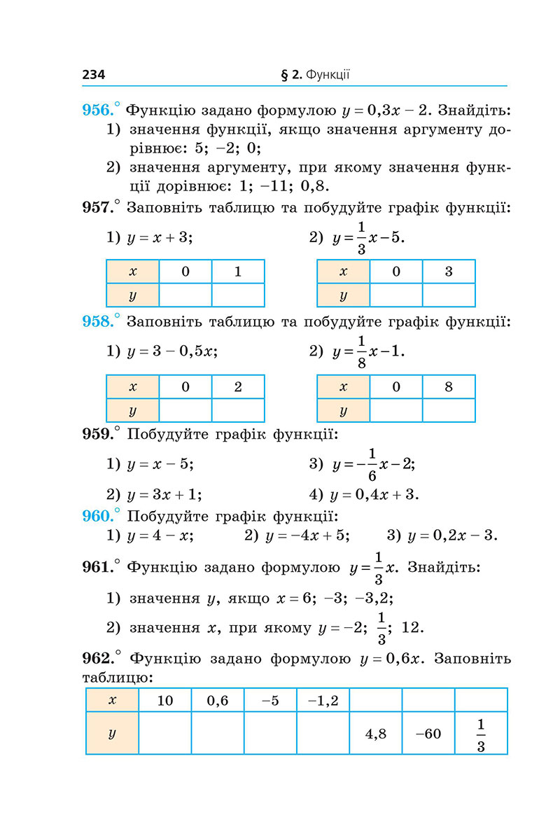 Сторінка 234 - Підручник Алгебра 7 клас А.Г. Мерзляк, М.С. Якір 2024 - НУШ