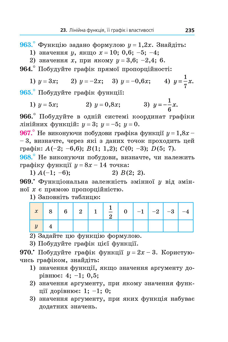 Сторінка 235 - Підручник Алгебра 7 клас А.Г. Мерзляк, М.С. Якір 2024 - НУШ