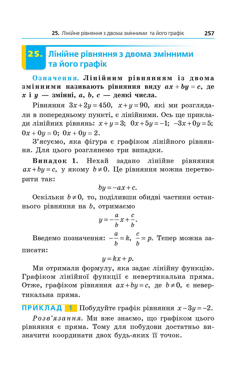 Сторінка 257 - Підручник Алгебра 7 клас А.Г. Мерзляк, М.С. Якір 2024 - НУШ