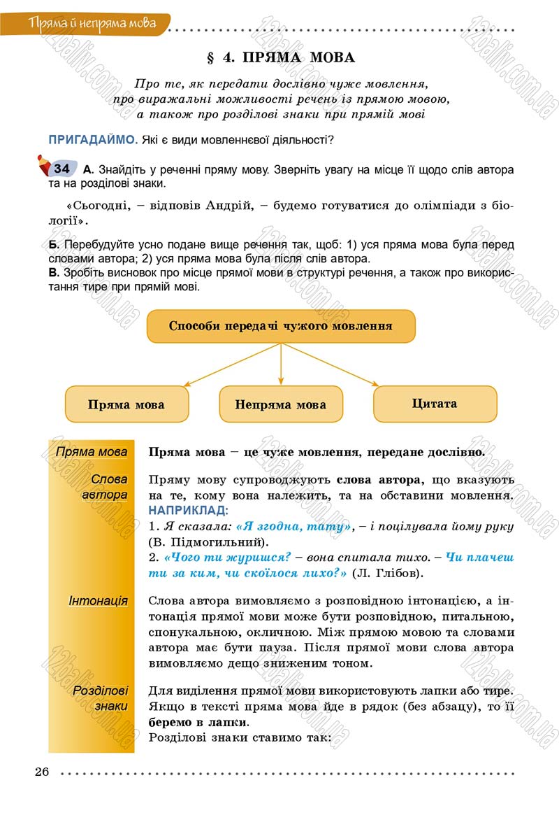 Сторінка 26 - Підручник Українська мова 9 клас Заболотний 2017 - скачати онлайн