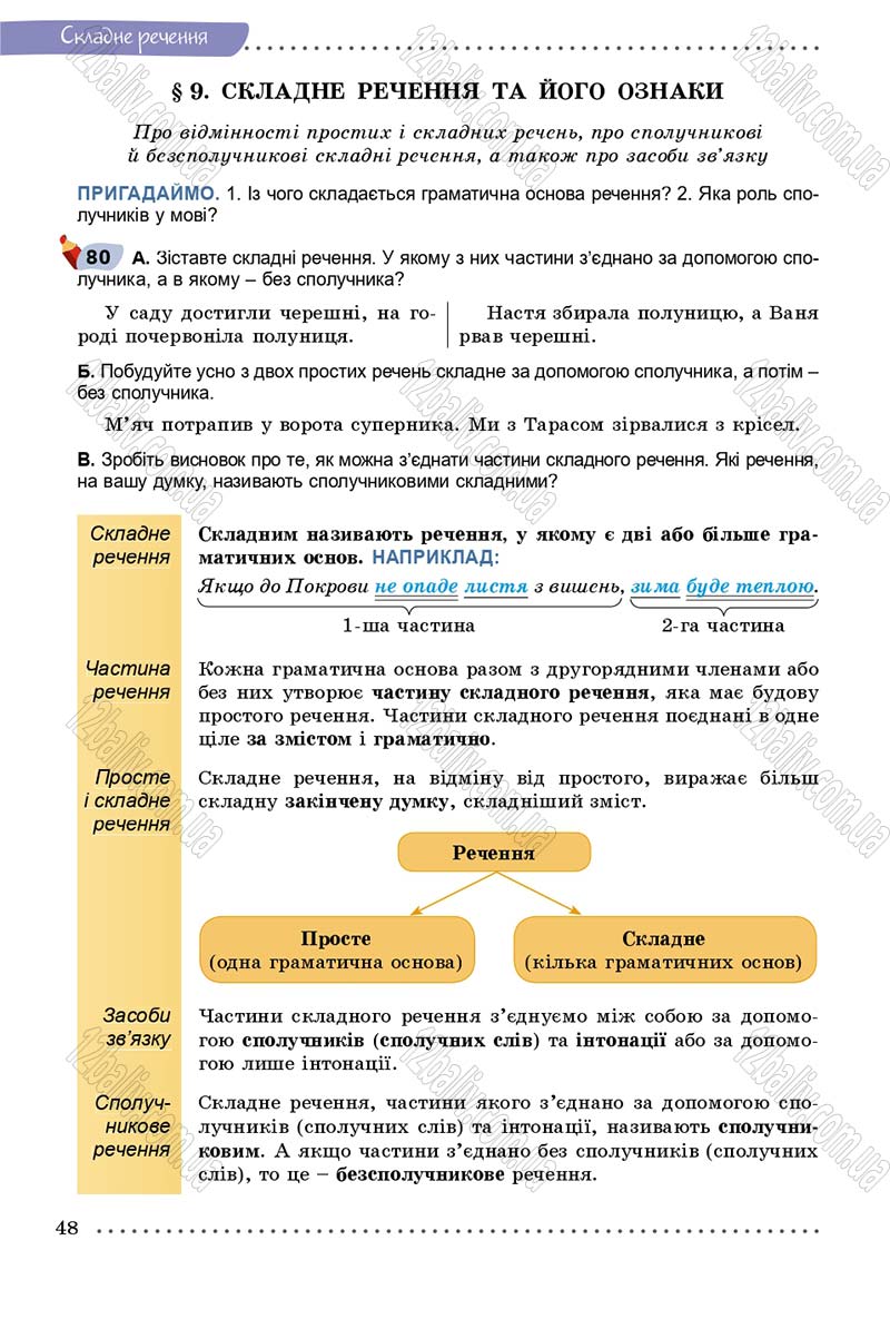 Сторінка 48 - Підручник Українська мова 9 клас Заболотний 2017 - скачати онлайн