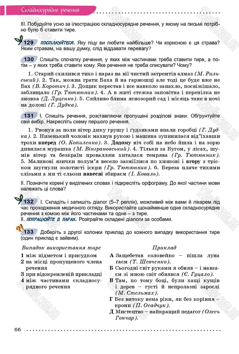 Сторінка 66 - Підручник Українська мова 9 клас Заболотний 2017 - скачати онлайн