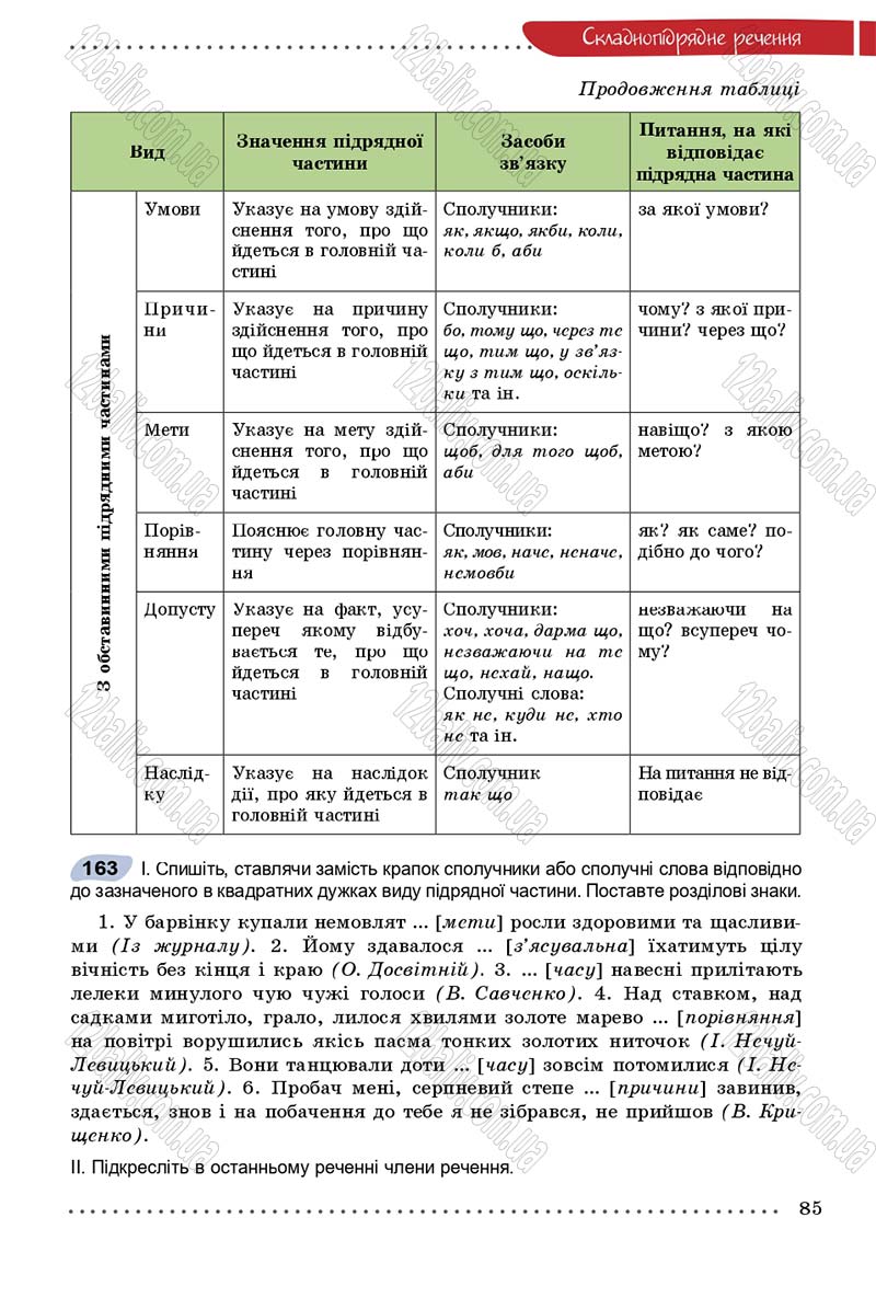 Сторінка 85 - Підручник Українська мова 9 клас Заболотний 2017 - скачати онлайн