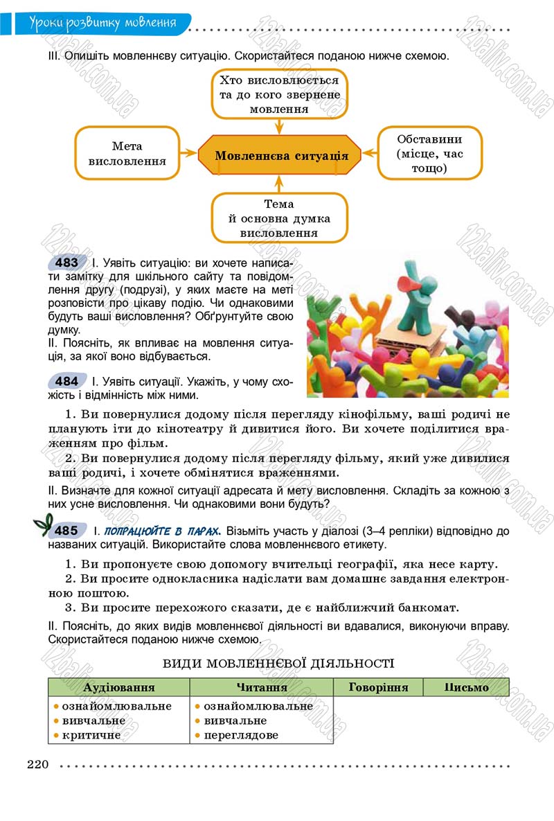 Сторінка 220 - Підручник Українська мова 9 клас Заболотний 2017 - скачати онлайн