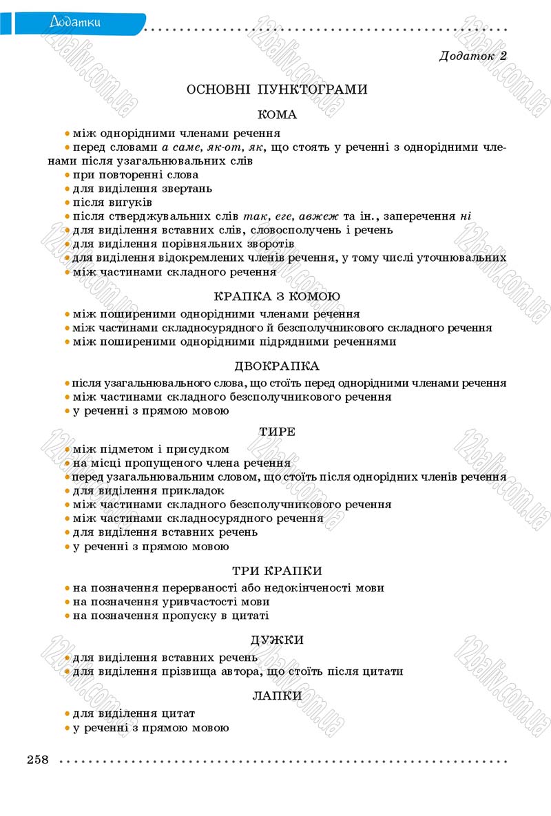 Сторінка 258 - Підручник Українська мова 9 клас Заболотний 2017 - скачати онлайн