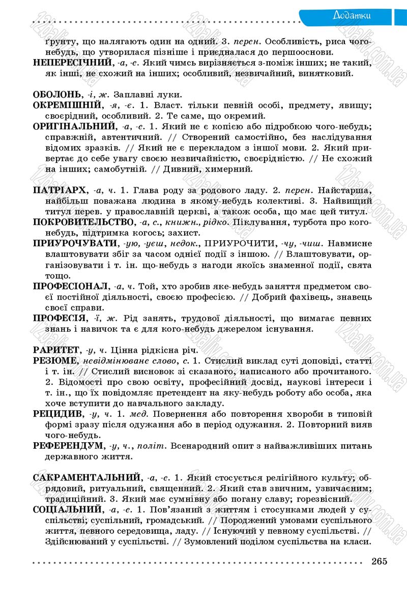Сторінка 265 - Підручник Українська мова 9 клас Заболотний 2017 - скачати онлайн