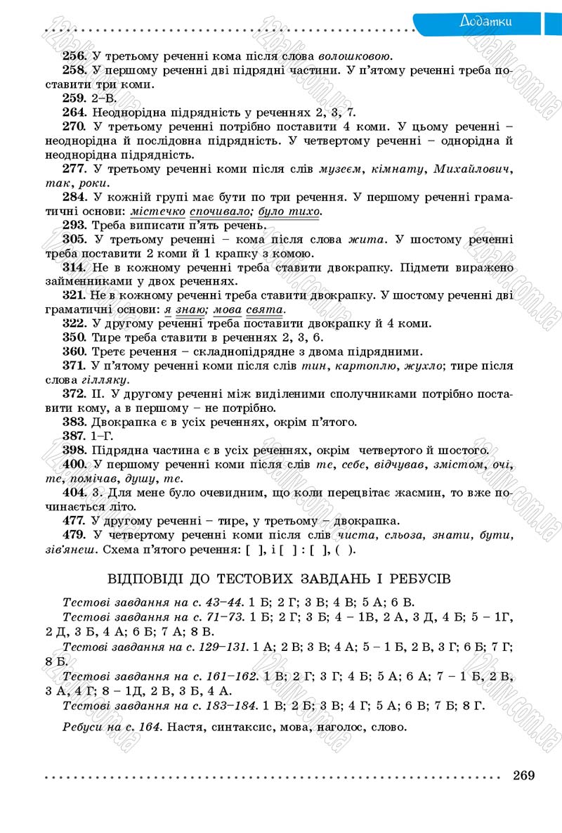 Сторінка 269 - Підручник Українська мова 9 клас Заболотний 2017 - скачати онлайн