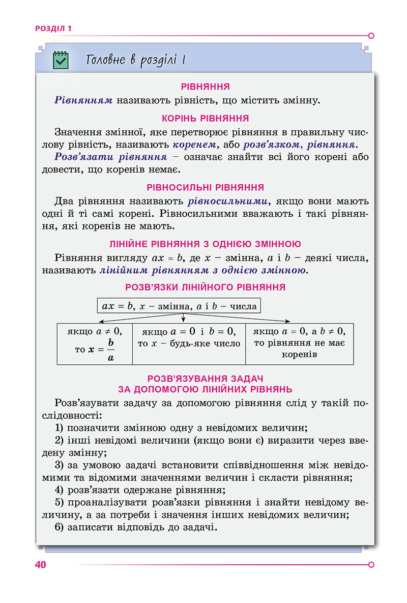 Сторінка 40 - Підручник Алгебра 7 клас О.С. Істер 2024 - НУШ
