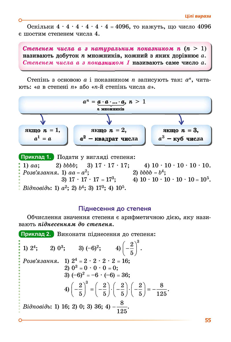 Сторінка 55 - Підручник Алгебра 7 клас О.С. Істер 2024 - НУШ