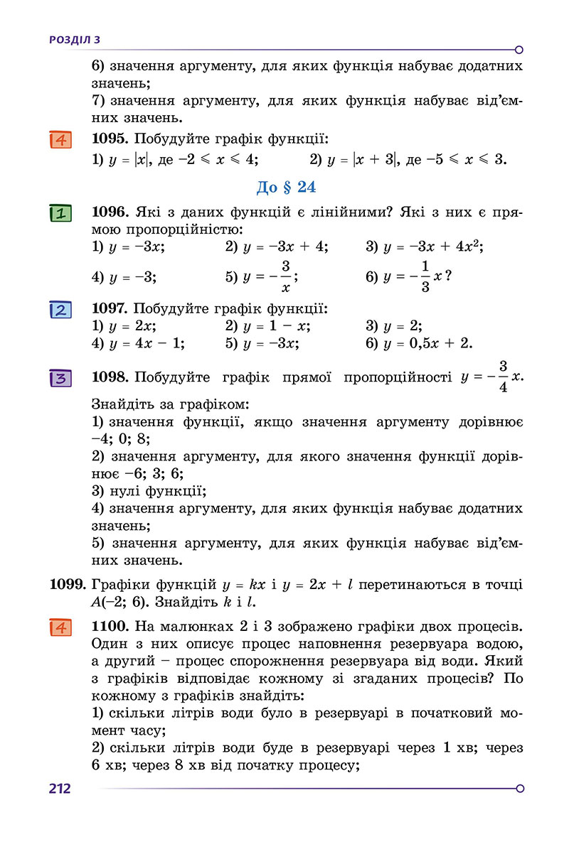 Сторінка 212 - Підручник Алгебра 7 клас О.С. Істер 2024 - НУШ