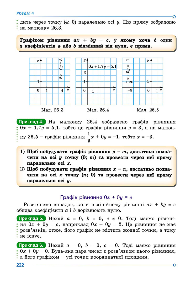 Сторінка 222 - Підручник Алгебра 7 клас О.С. Істер 2024 - НУШ