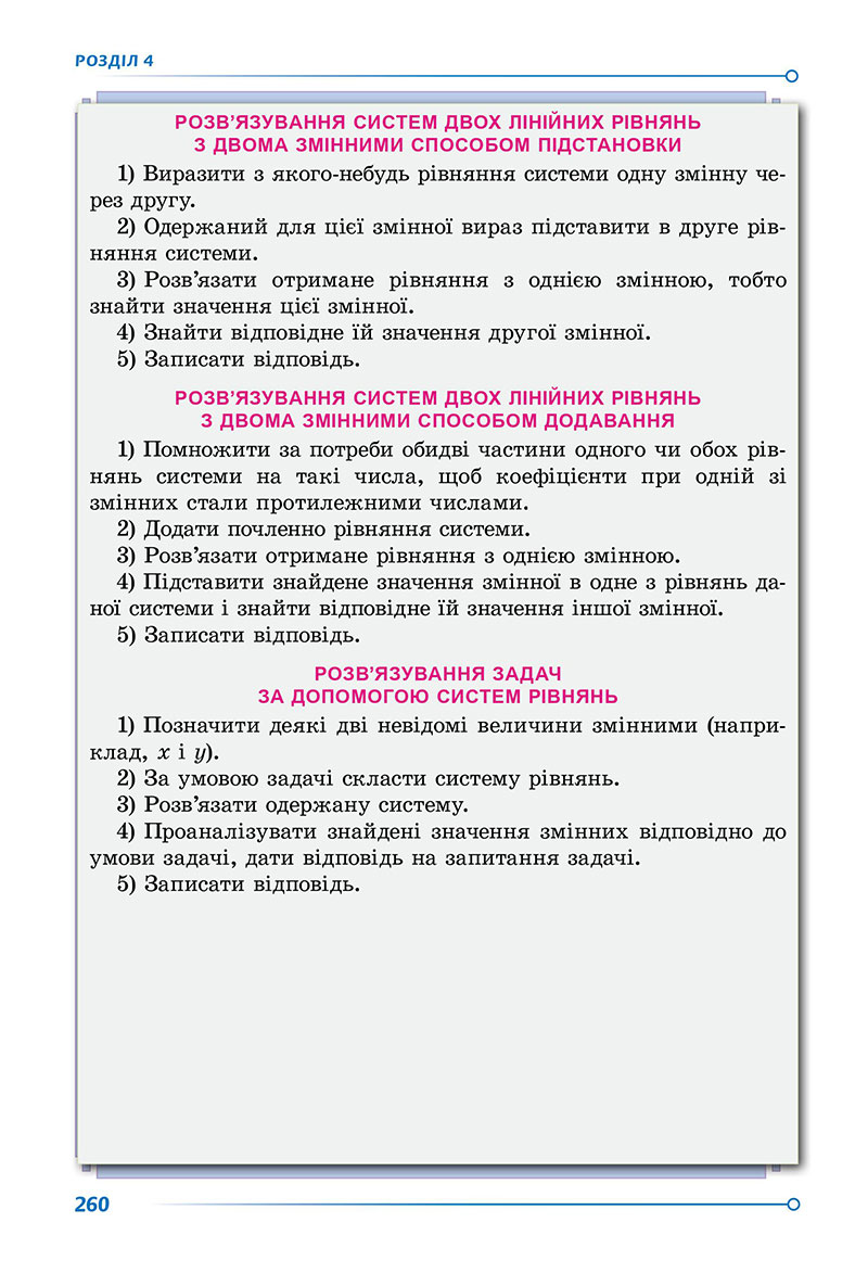 Сторінка 260 - Підручник Алгебра 7 клас О.С. Істер 2024 - НУШ
