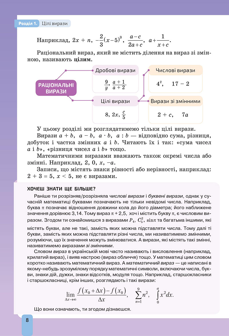 Сторінка 8 - Підручник Алгебра 7 клас Бевз Васильєва 2024 - НУШ