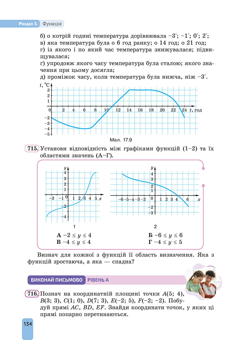 Сторінка 134 - Підручник Алгебра 7 клас Бевз Васильєва 2024 - НУШ