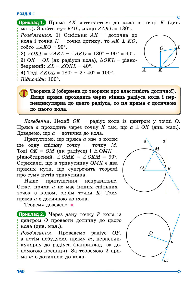 Сторінка 160 - Підручник Геометрія 7 клас Істер 2024 - НУШ