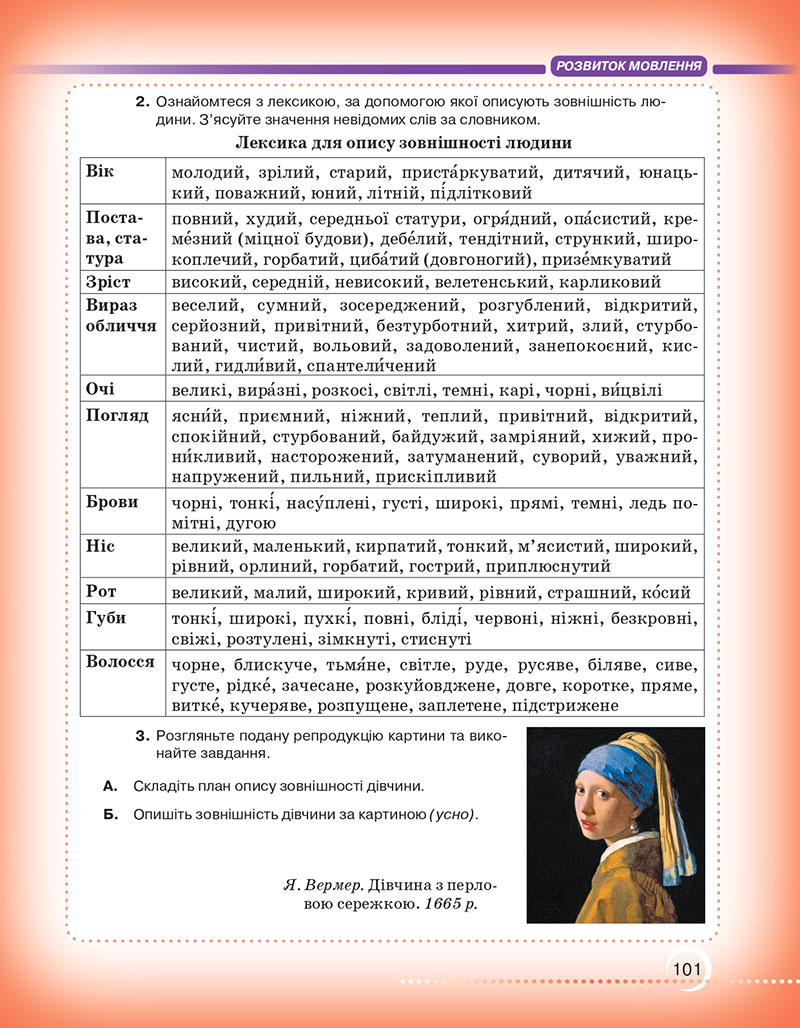 Сторінка 101 - Підручник Українська мова 7 клас Авраменко Тищенко 2024