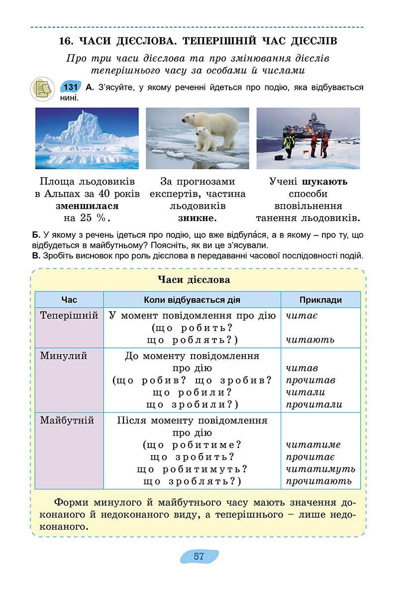 Сторінка 57 - Підручник Українська мова 7 клас Заболотний 2024 - НУШ