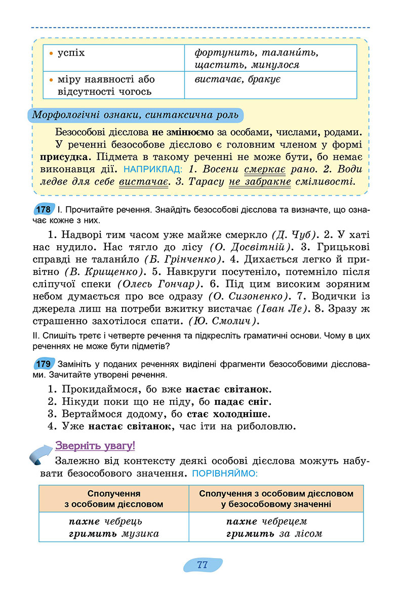 Сторінка 77 - Підручник Українська мова 7 клас Заболотний 2024 - НУШ