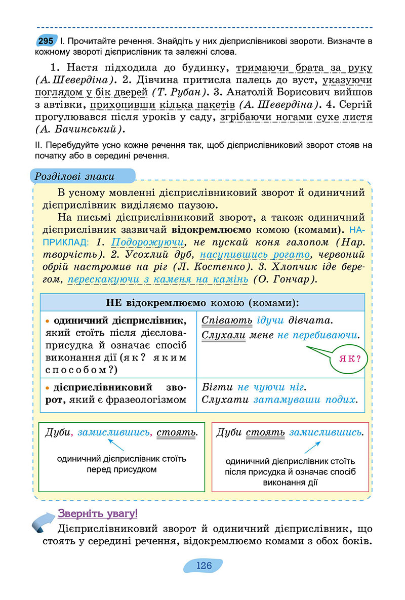 Сторінка 126 - Підручник Українська мова 7 клас Заболотний 2024 - НУШ