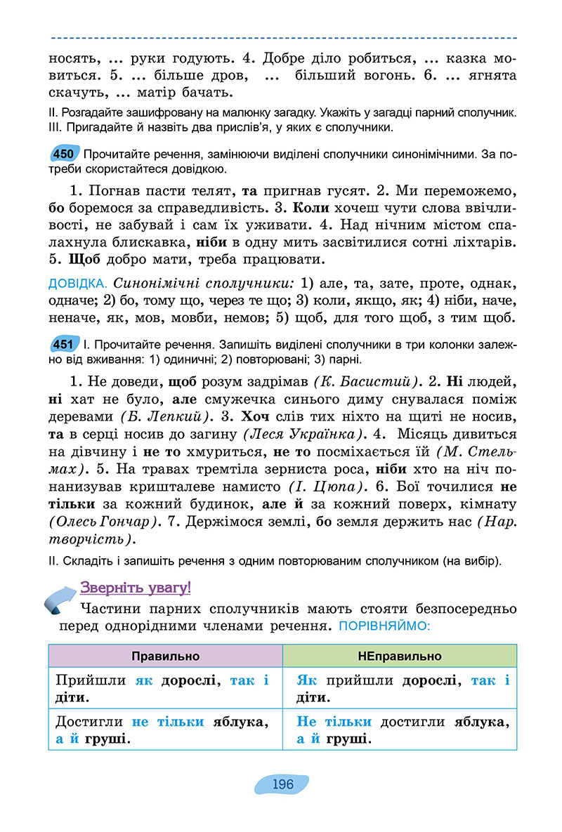 Сторінка 196 - Підручник Українська мова 7 клас Заболотний 2024 - НУШ