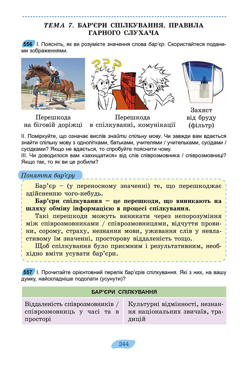 Сторінка 244 - Підручник Українська мова 7 клас Заболотний 2024 - НУШ