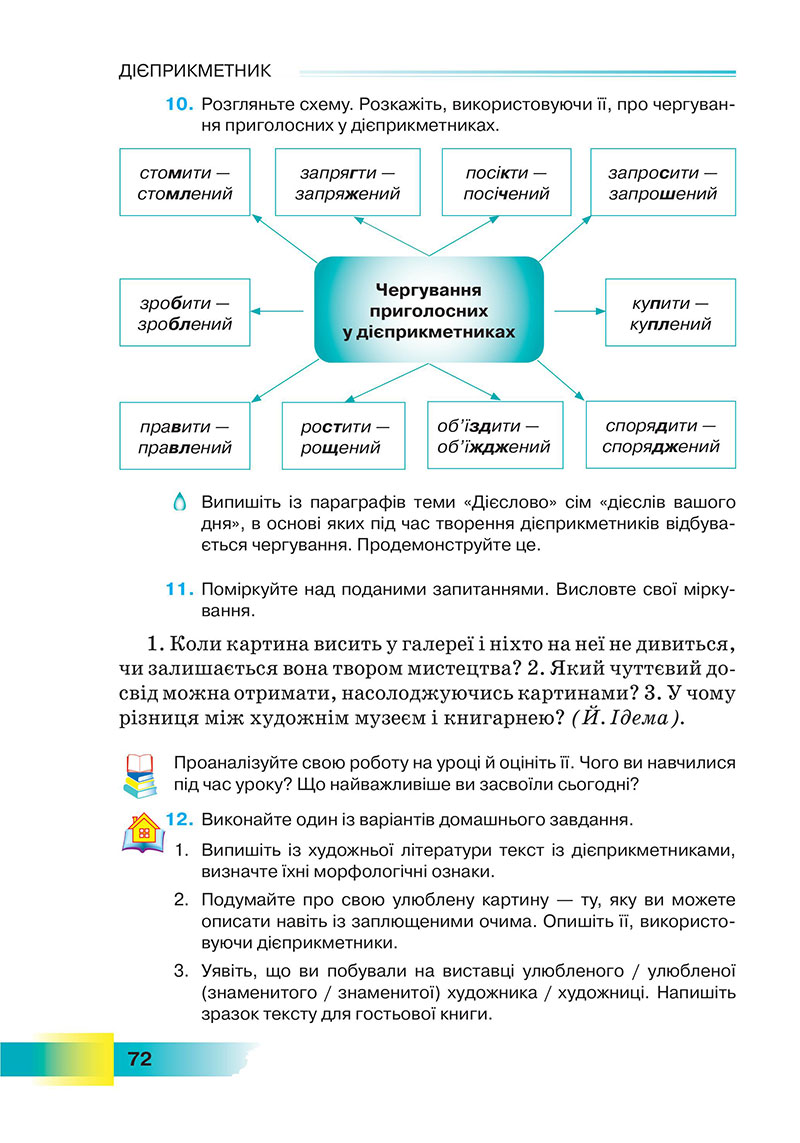 Сторінка 72 - Підручник Українська мова 7 клас Голуб 2024 - НУШ