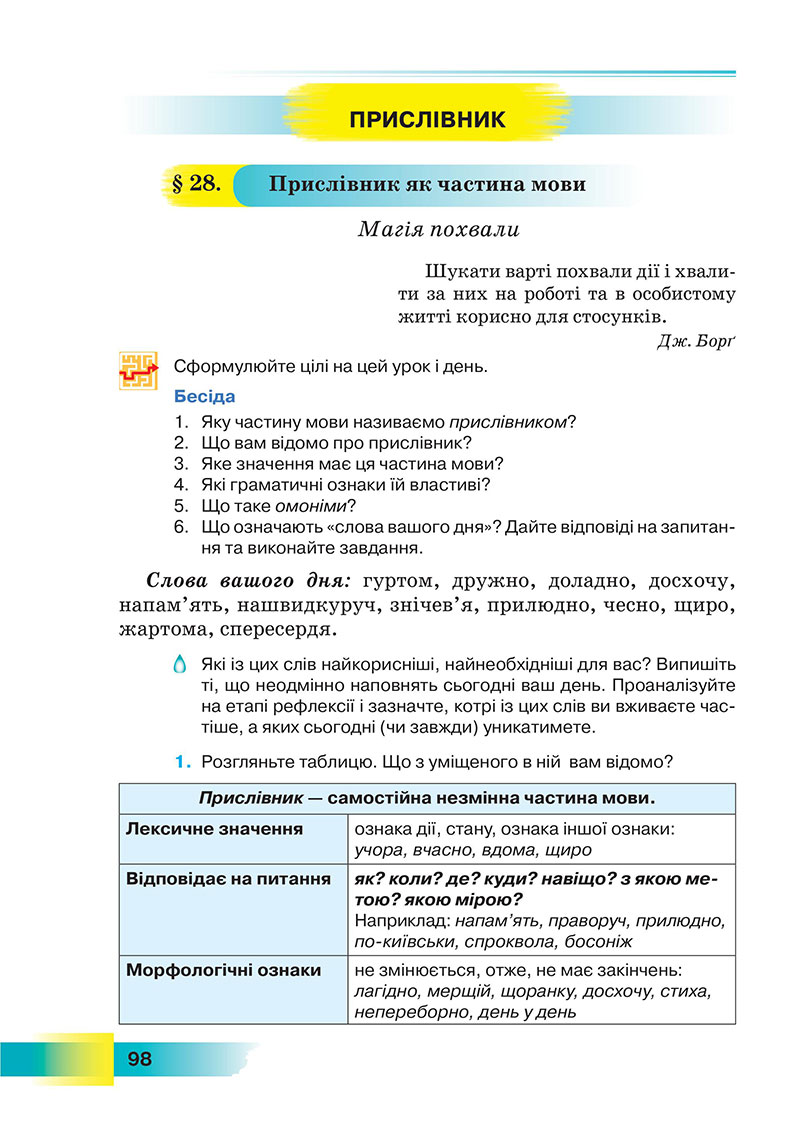 Сторінка 98 - Підручник Українська мова 7 клас Голуб 2024 - НУШ