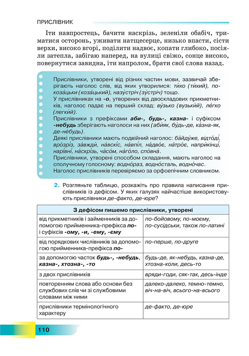 Сторінка 110 - Підручник Українська мова 7 клас Голуб 2024 - НУШ