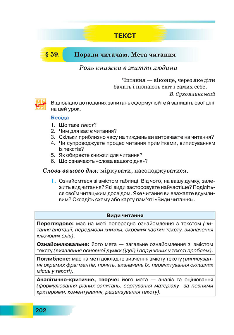 Сторінка 202 - Підручник Українська мова 7 клас Голуб 2024 - НУШ