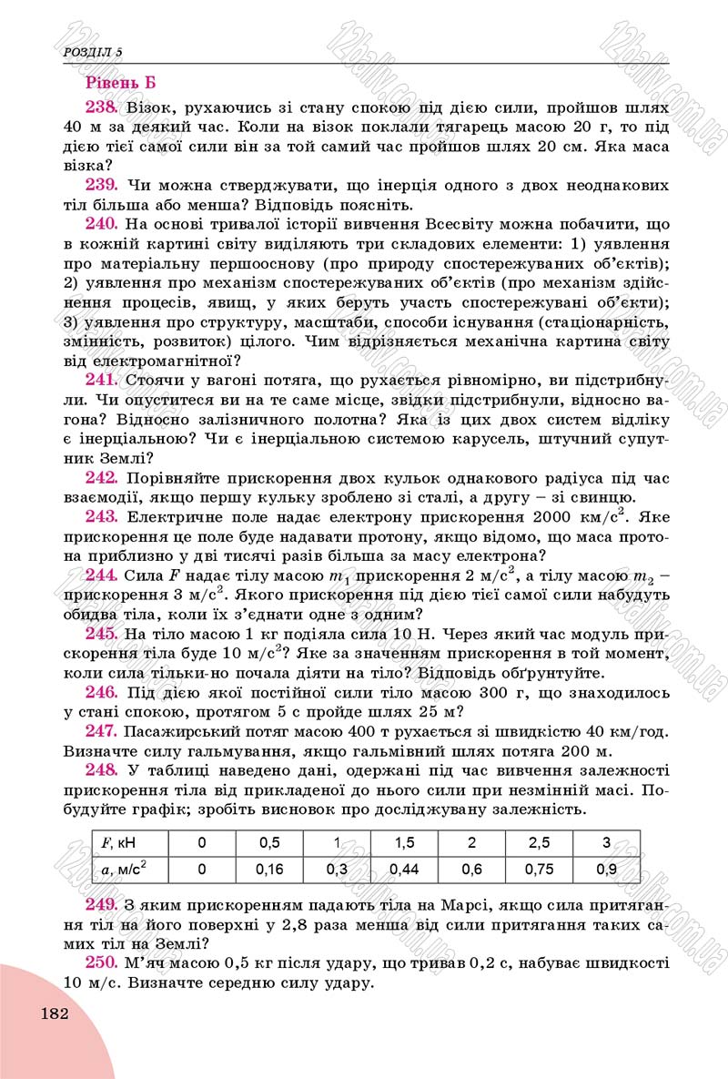 Сторінка 182 - Підручник Фізика 9 клас Сиротюк 2017 - скачати