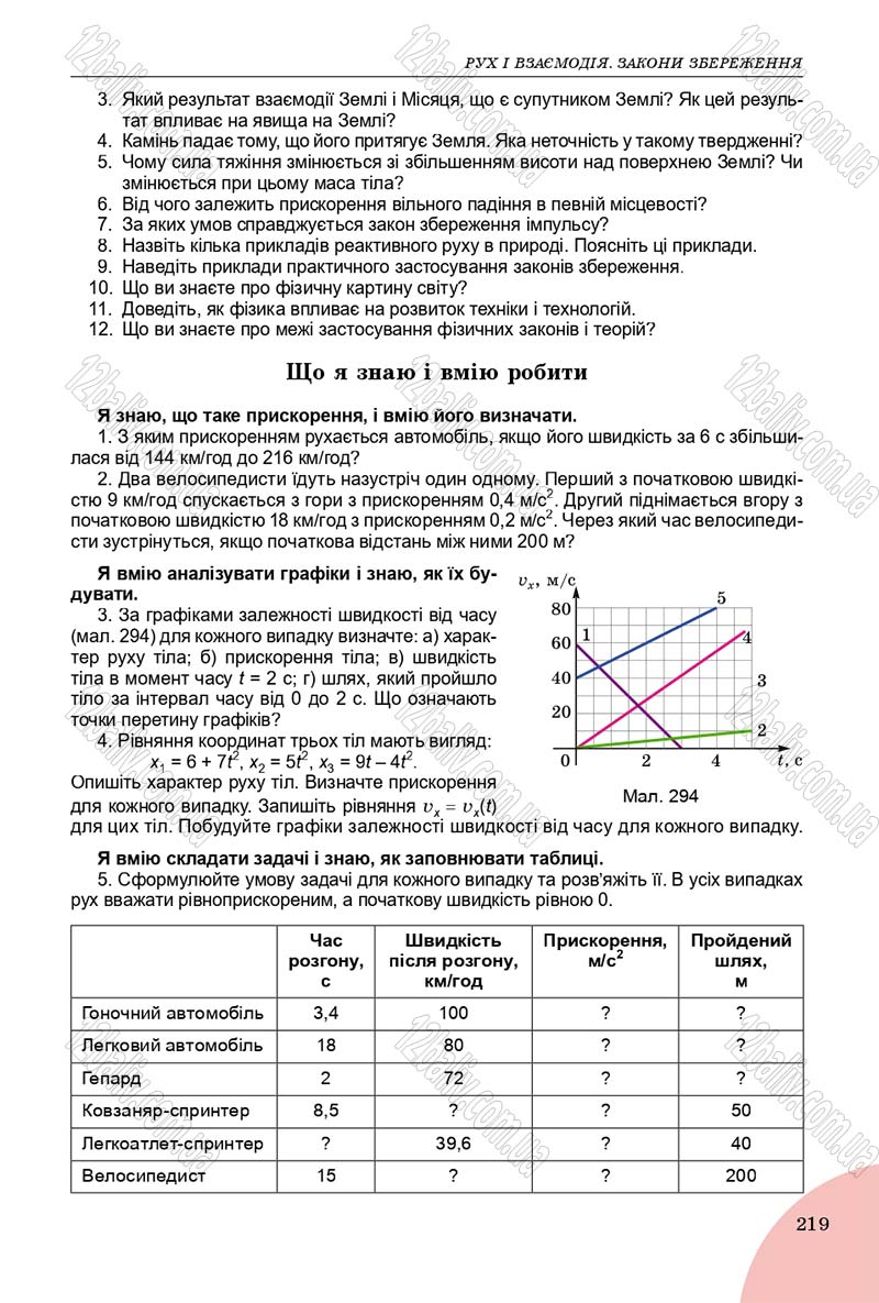 Сторінка 219 - Підручник Фізика 9 клас Сиротюк 2017 - скачати