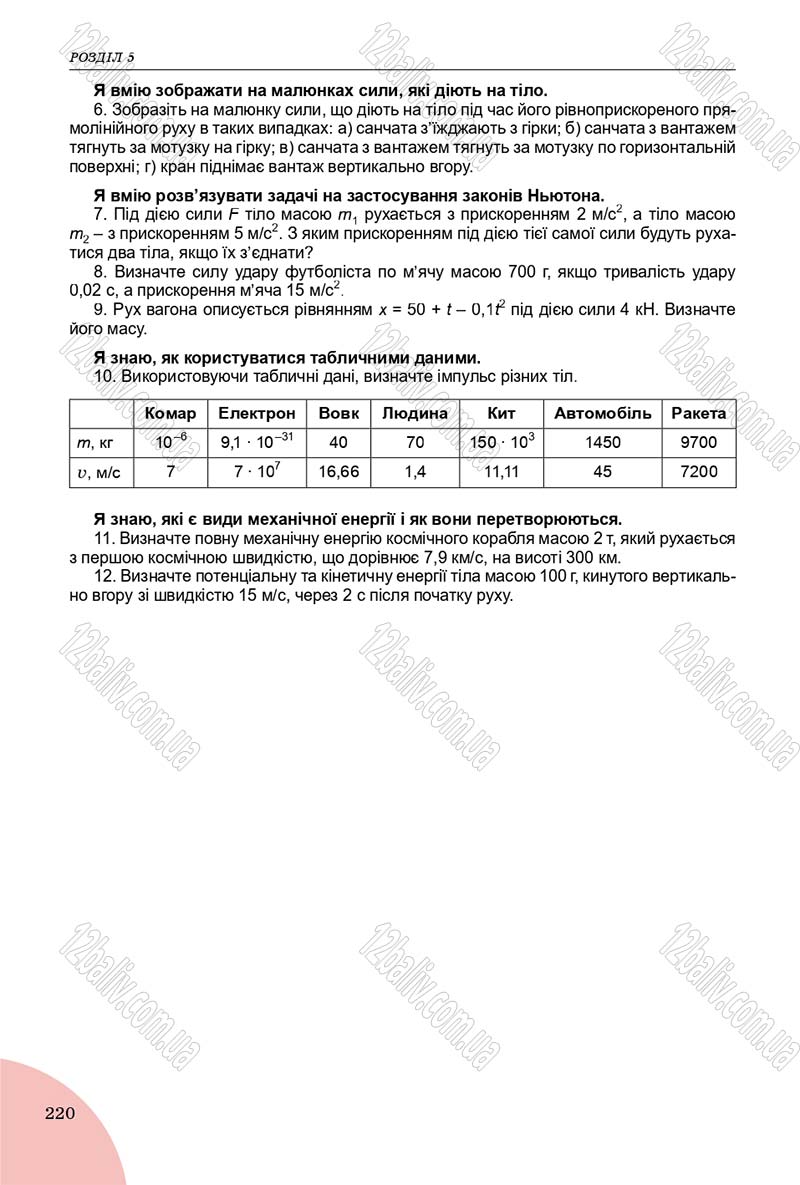 Сторінка 220 - Підручник Фізика 9 клас Сиротюк 2017 - скачати