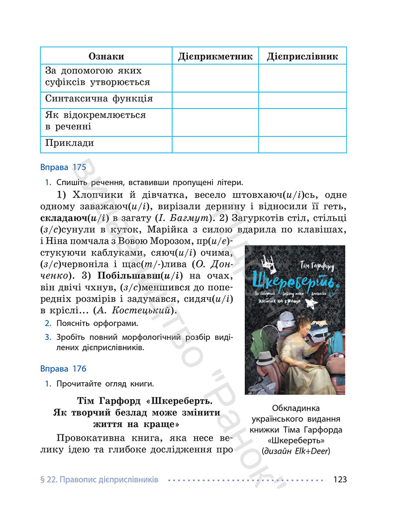 Сторінка 123 - Підручник Українська мова 7 клас Літвінова 2024 - НУШ