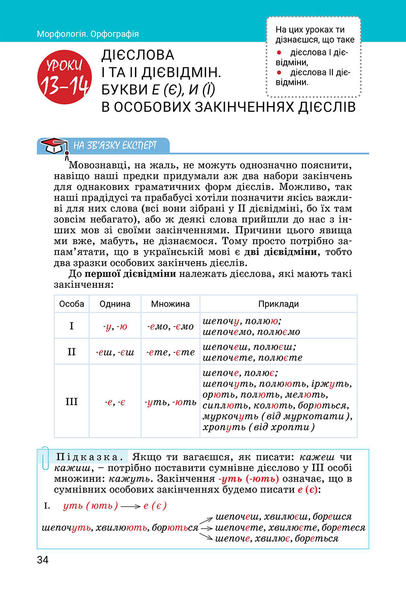 Сторінка 34 - Підручник Українська мова 7 клас Онатій Ткачук 2024