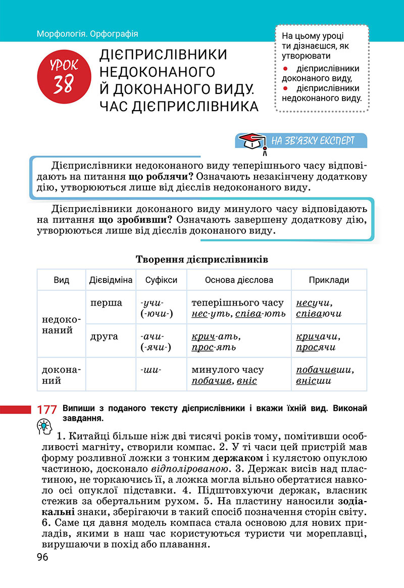 Сторінка 96 - Підручник Українська мова 7 клас Онатій Ткачук 2024