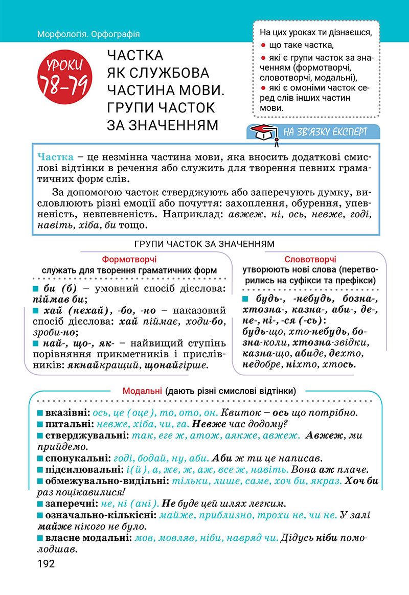 Сторінка 192 - Підручник Українська мова 7 клас Онатій Ткачук 2024